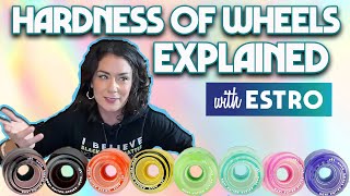 Hardness of Roller Skates Wheels Explained by Estro Jen [upl. by Ielerol924]