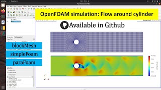 OpenFOAM Tutorial Simulation of the flow around a cylinder [upl. by Caassi]