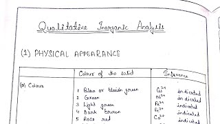 PRELIMINARY TEST  QUALITATIVE INORGANIC ANALYSIS  CHEMISTRY PRACTICAL  CLASS 12  CBSE [upl. by Richela60]