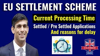 Application processing time under EU Settlement Scheme [upl. by Sheila]