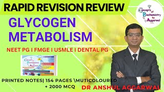 Glycogen Metabolism Hindi NEETPG FMGE USMLE DENTAL PG Concepts of Biochemistry by Aggarwal [upl. by Ori]