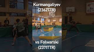 🎢Nerven aus Stahl  Kurmangaliyev2362TTR vs Folwarski2371TTR tabletennis sports shorts [upl. by Ahsinwad]