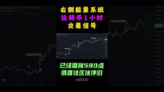 10月19日军长社群右侧能量系统，比特币和以太坊1小时级别信号提示 shorts 军长 tradingview tradingview策略 [upl. by Cole]