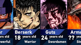 Evolution of Guts in Berserk [upl. by Gibbeon]