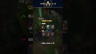 Actualizando 1418 ¡La versión de WORLDS  League of Legends [upl. by Nohsad]