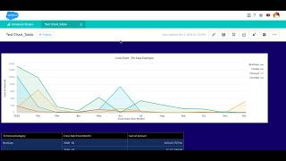 Einstein Analytics Custom Tool Tip [upl. by Nairadas]