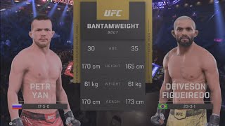 Deiveson Figueiredo vs Petr Yan [upl. by Ader903]