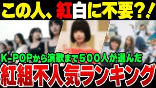 KPOPから演歌まで 紅白歌合戦2023「この歌手、ぶっちゃけいらなくね？アンケートTOP５」 [upl. by Dimitry]