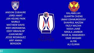 JOHOR DT vs SELANGOR FC  STREAMING  LIVE SELANGOR vs JOHOR DT LIVE JDT  LIVE SELANGOR [upl. by Aidnyc713]