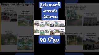 రైతు బజార్ తాకట్టు పెట్టిన వైసీపీ జగన్ funny trolls jagan comedy tdptrolls telugu ycptrolls [upl. by Nakre]