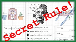 Desmos Art Competition Tips and Tricks [upl. by Ube]