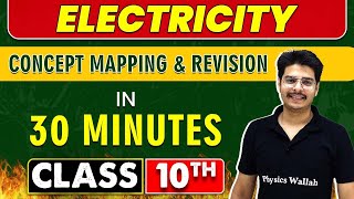 ELECTRICITY in 30 Minutes  Mind Map Series for Class 10th [upl. by Ahtekal]