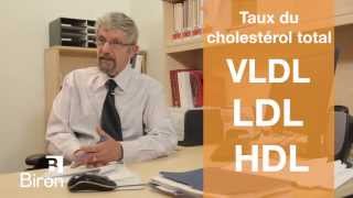 Comment mesurer le taux de cholestérol en laboratoire [upl. by Thetes459]