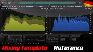 MX  Mixing amp Analyzer Template  Bitwig  DE [upl. by Leboff852]