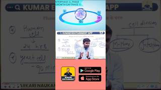 Cell Division amp Cell Cycle cell biology neet cbse celldivision boardexam 12thbiology [upl. by Ardnovahs]