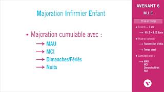 Majoration Infirmier Enfant [upl. by Anaeel]