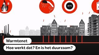 WARMTENET Hoe werkt een warmtenet Niet duurzaam wel duur [upl. by Fransen]