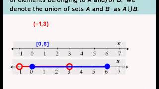 Inequalities Intersections and Unions 1 [upl. by Kendy508]