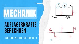 Auflagerkräfte berechnen  Technische Mechanik Nachhilfe [upl. by Attaynik666]