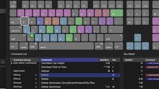 Customize Keyboard Shortcuts Like a PRO in Final Cut Pro [upl. by Brogle410]