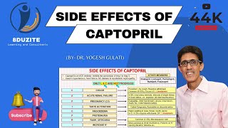 How to Remember Side Effects of Captopril ACE Inhibitors [upl. by Ailen487]