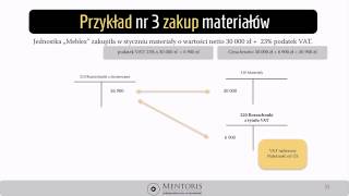 7 Ewidencja VAT naliczony  przykład [upl. by Livvy]