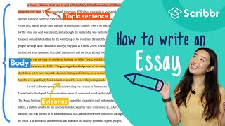 How to Write an Essay 4 Minute Stepbystep Guide  Scribbr 🎓 [upl. by Geller]