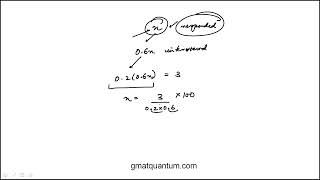 Question 91 Quantitative Reasoning GMAT Official Guide 2024 2025 [upl. by Otsedom]