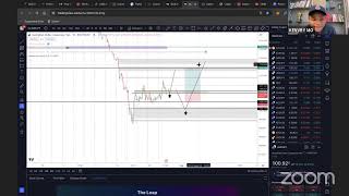 TRADING MARKET STRUCTURE [upl. by Assenay4]