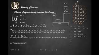 Electron Configuration of Lutetium Lu Lesson [upl. by Ahsikahs]