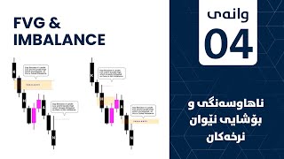 وانەی چوارەم  ناهاوسەنگی amp بۆشایی نێوان نرخەكان FVG amp IMBALANCE [upl. by Santana663]