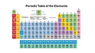 paramagnetic or diamagnetic tagalog [upl. by Edelman45]