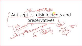 Antiseptics Disinfectants and Preservatives [upl. by Durgy299]