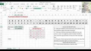 Playfair Cipher Encryption and DecryptionSolved [upl. by Torres]