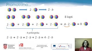 Matematika 8r OŠ  Algebarski izrazi i zbrajanje algebarskih izraza [upl. by Liggett]