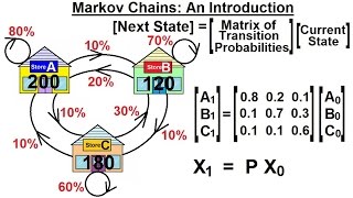 Prob amp Stats  Markov Chains 1 of 38 What are Markov Chains An Introduction [upl. by Lindemann]