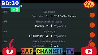 LIVEVojvodina VS Maribor UEFA conference league Qualification 3rd Round 20242025 [upl. by Grobe]