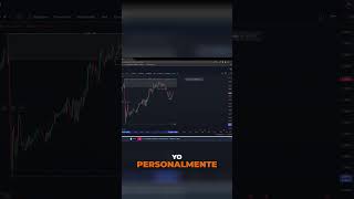 3 Estrategias de Trading Cómo Identificar un Retroceso en 1 Hora ¿Que te ha parecido este Video [upl. by Starkey]