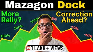 Mazagon Dock Share DOWN by 11  Correction Ahead Or Time To Buy  Rahul Jain [upl. by Earased]