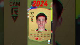 Players at 2034 after 10 years what happened with they  FIFA 24 football fifa eafc24 fyp [upl. by Ielak]