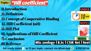 Hill coefficient  Hill plot  concept of cooperative binding  Biochemistry [upl. by Recneps]