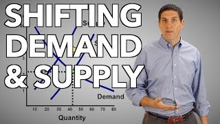 Shifting Demand and Supply Macro Topic 16 Micro Topic 27 [upl. by Yedorb]