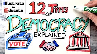 Democracy Explained 12 Types  Direct Representative Parliamentary Presidential Social Liberal [upl. by Annelak]