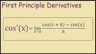 Derivative of cosx from first principles [upl. by Adriel]