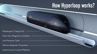 The Hyperloop Unveiled  Exploring Elon Musks HighSpeed Vision for the Future [upl. by Anemolihp]