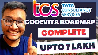 TCS Codevita 2023 Roadmap  TCS Codevita  TCS CodeVita Questions 🔥 [upl. by Anelrac]