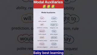 Modal AuxiliariesModal Auxiliaries in English grammar english babybestlearning shorts [upl. by Ardnossac150]