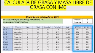 Calcula porcentaje de grasa y masa libre de grasa con IMC [upl. by Odlaner]