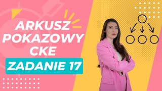 Arkusz pokazowy CKE Marzec 2022  Zadanie 17 KRZYĹ»Ă“WKA [upl. by Sassan]