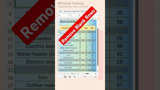 How to Remove Blank Rows in Excel exceltips [upl. by Karlotte]
